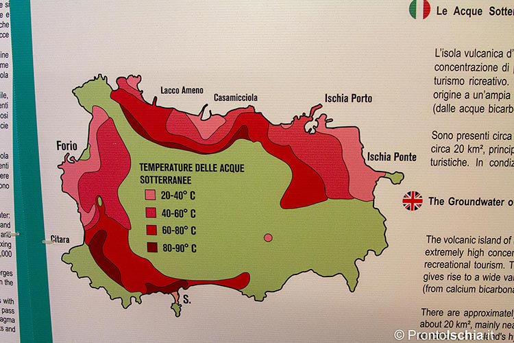 Temperature Acque termali Ischia